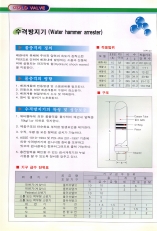 수경 방지기